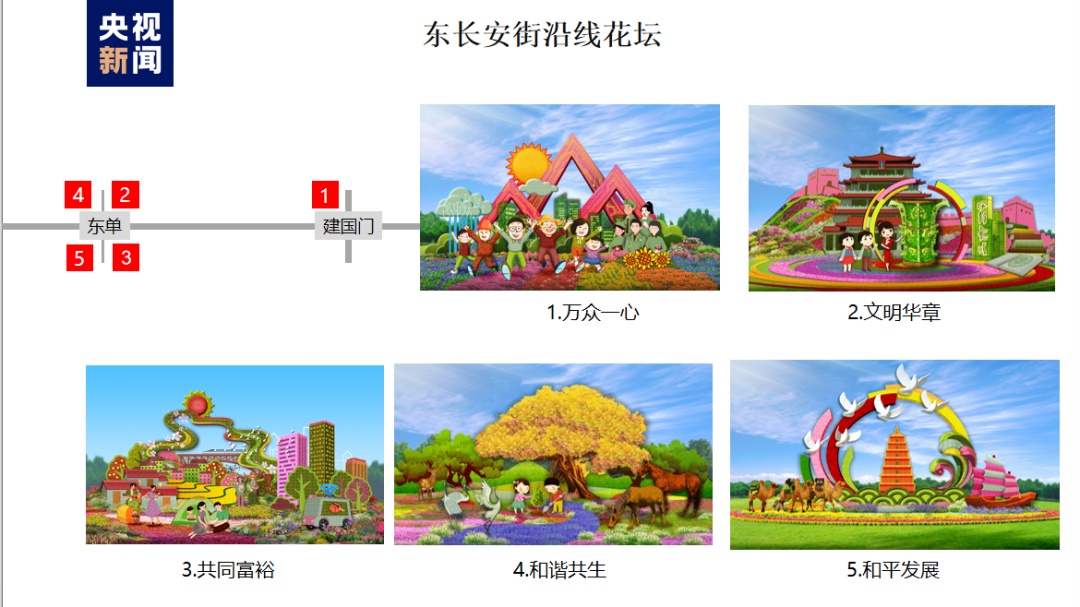 最新大发平台